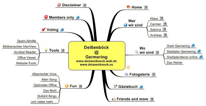 Deißenböck @ Germering www.deissenboeck-web.de www.deissenboeck.eu